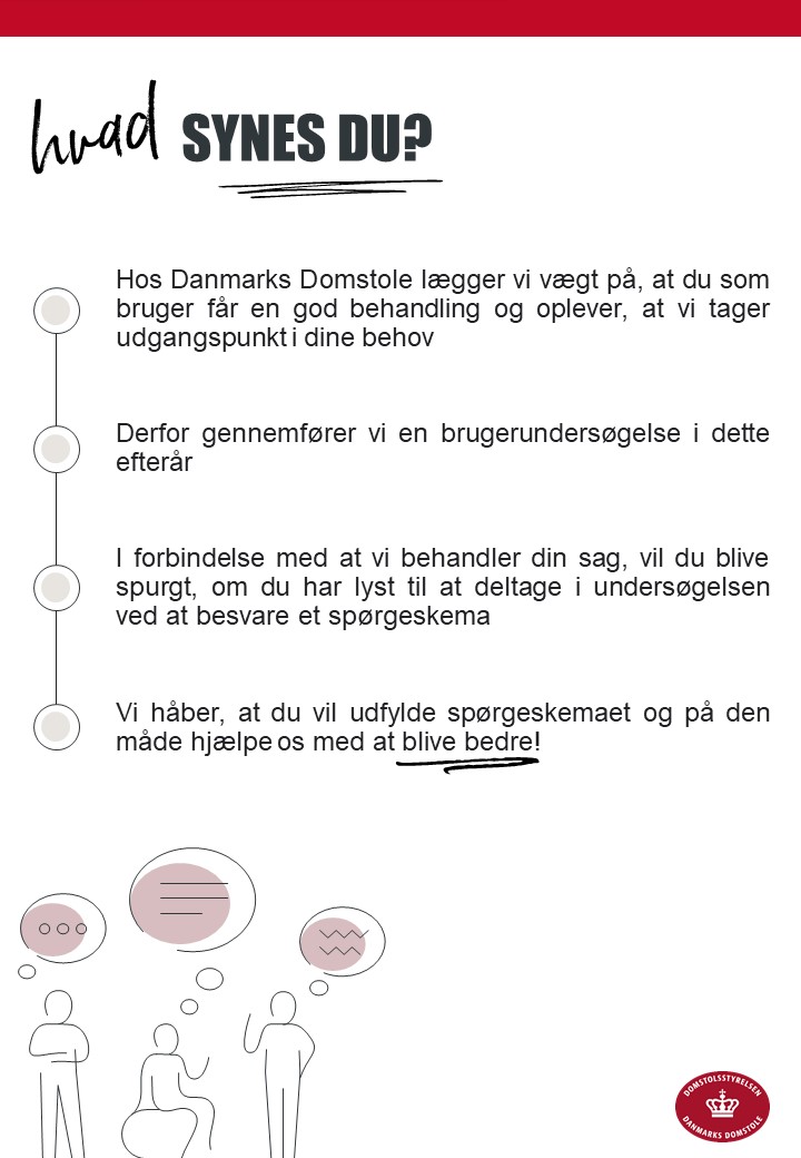 Billeder, der viser plakat fra brugerundersøgelse 2020